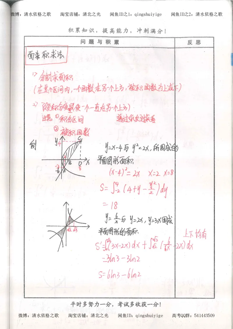 4.衡水中学高考积累与改错_高二数学（第2本）_86页_高中衡水学霸笔记_高中全部赠品_错题集高中九科_数学积累与改错