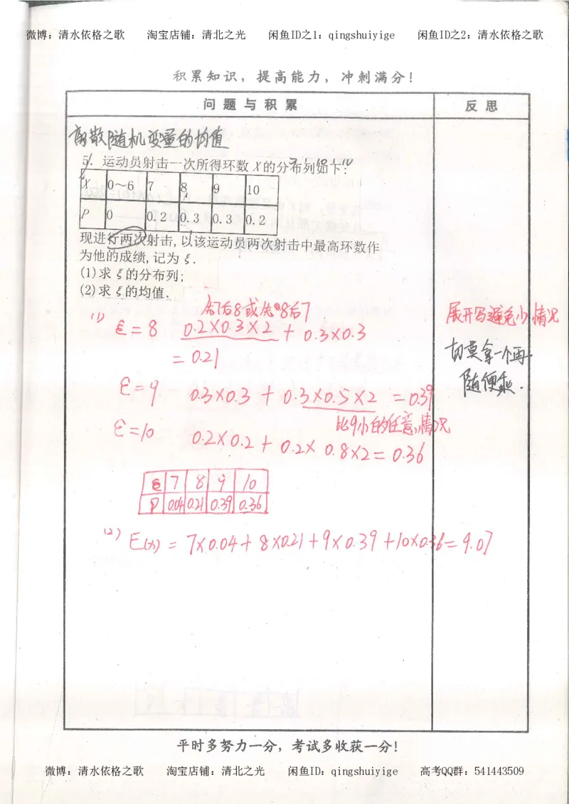 4.衡水中学高考积累与改错_高二数学（第2本）_86页_高中衡水学霸笔记_高中全部赠品_错题集高中九科_数学积累与改错
