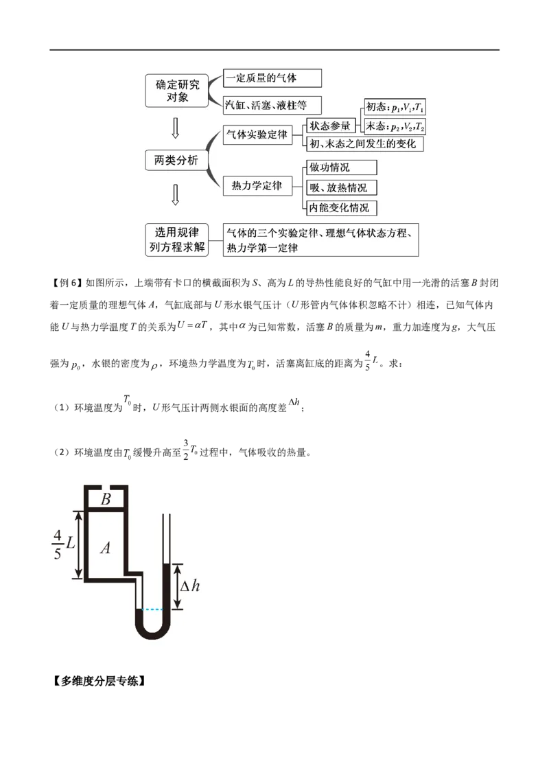 专题72热力学定律的综合应用（原卷版）_4.2025物理总复习_2023年新高复习资料_一轮复习_2023届高三物理一轮复习多维度导学与分层专练