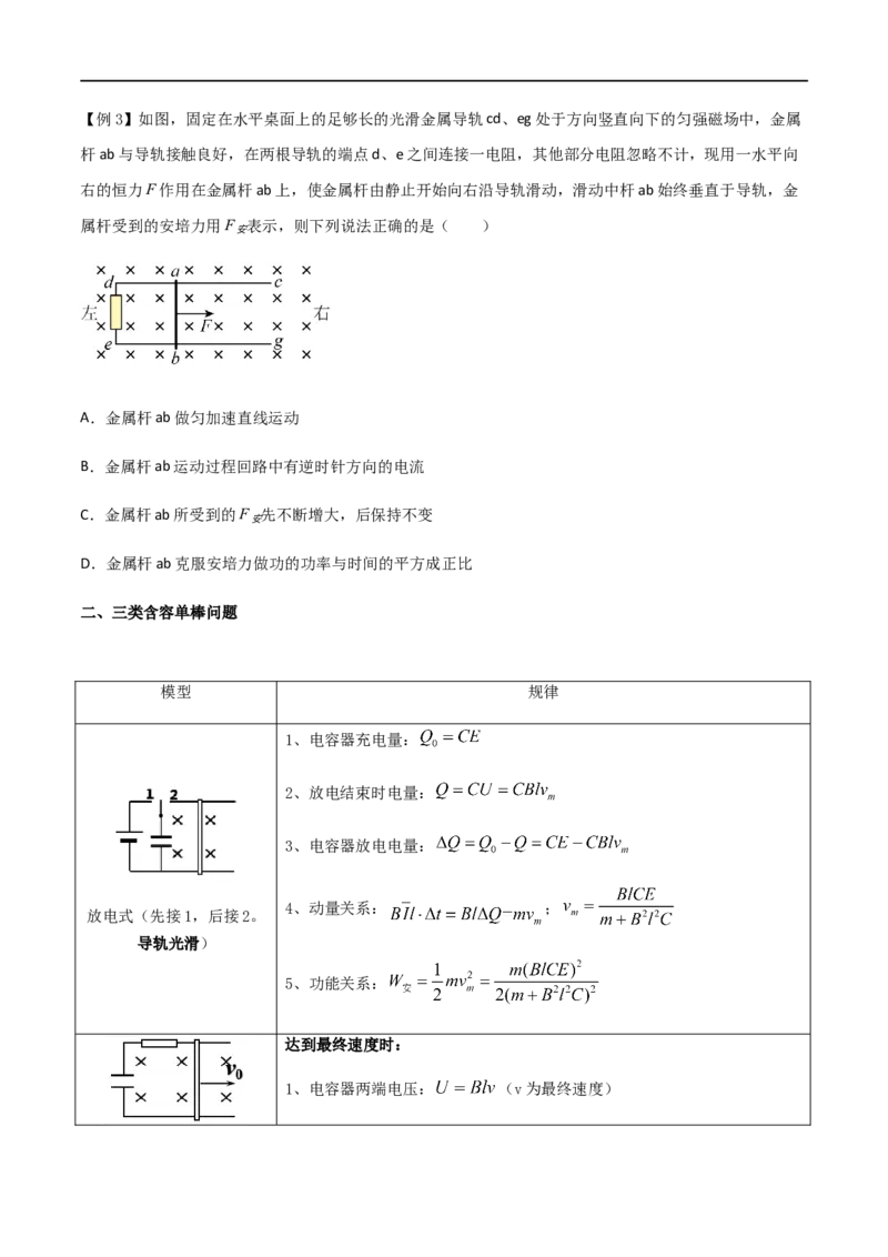 专题64电磁感应中的单棒问题（原卷版）_4.2025物理总复习_2023年新高复习资料_一轮复习_2023届高三物理一轮复习多维度导学与分层专练