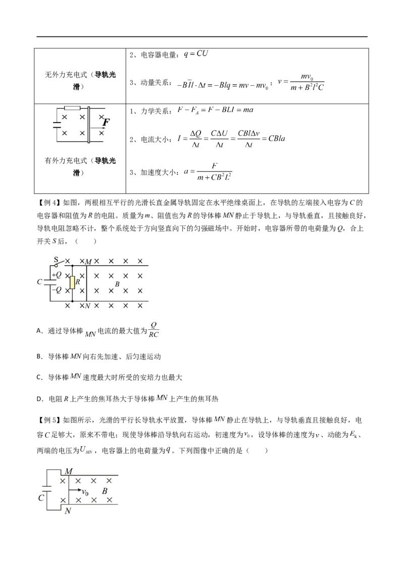 专题64电磁感应中的单棒问题（原卷版）_4.2025物理总复习_2023年新高复习资料_一轮复习_2023届高三物理一轮复习多维度导学与分层专练
