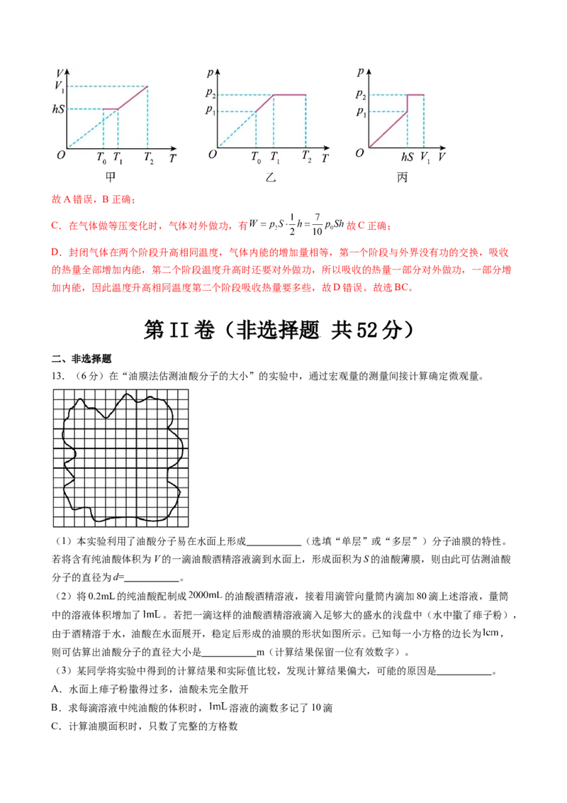 第十五章热学（测试）（解析版）_4.2025物理总复习_2024年新高考资料_1.2024一轮复习_2024年高考物理一轮复习讲练测（新教材新高考）_第十五章热学（测试）