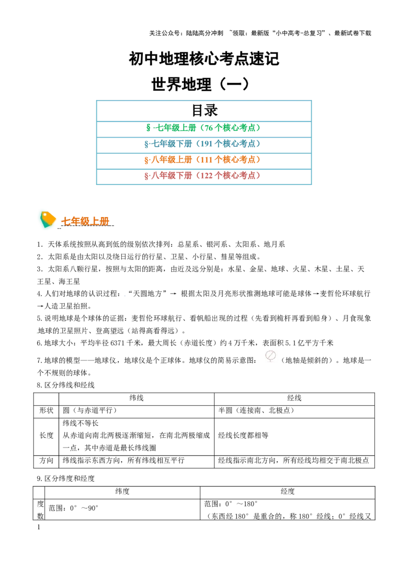 初中地理核心考点速记（世界地理一）-2025年中考地理知识点梳理_02中考总复习（2026版更新中）_09-地理-中考总复习_2025中考地理复习资料_2025年中考地理知识点_知识速记