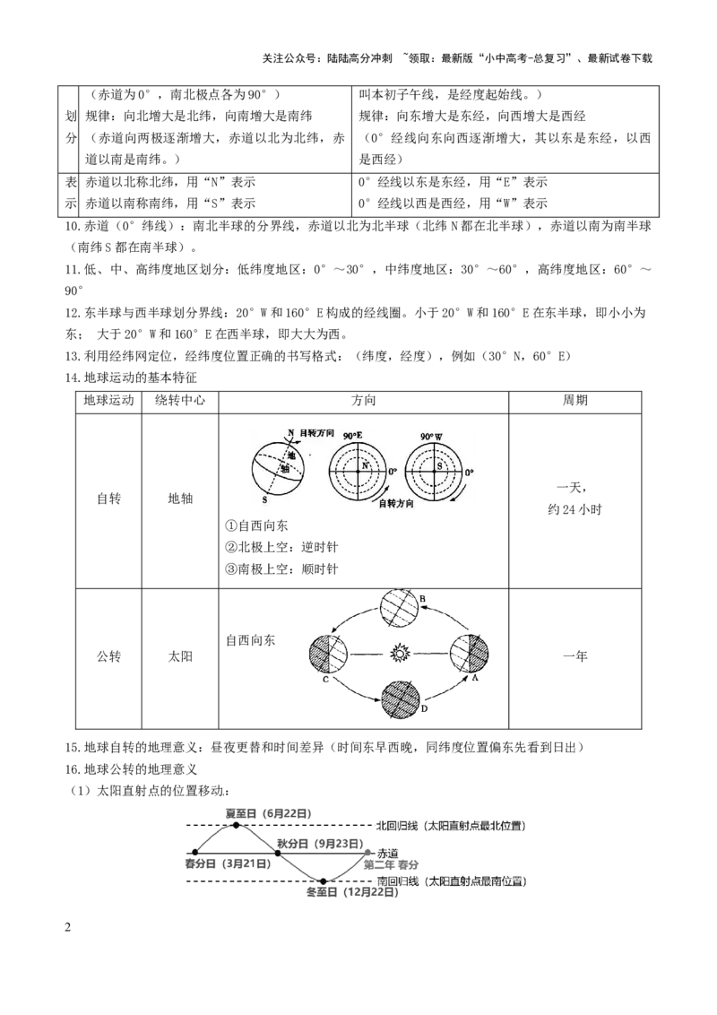 初中地理核心考点速记（世界地理一）-2025年中考地理知识点梳理_02中考总复习（2026版更新中）_09-地理-中考总复习_2025中考地理复习资料_2025年中考地理知识点_知识速记