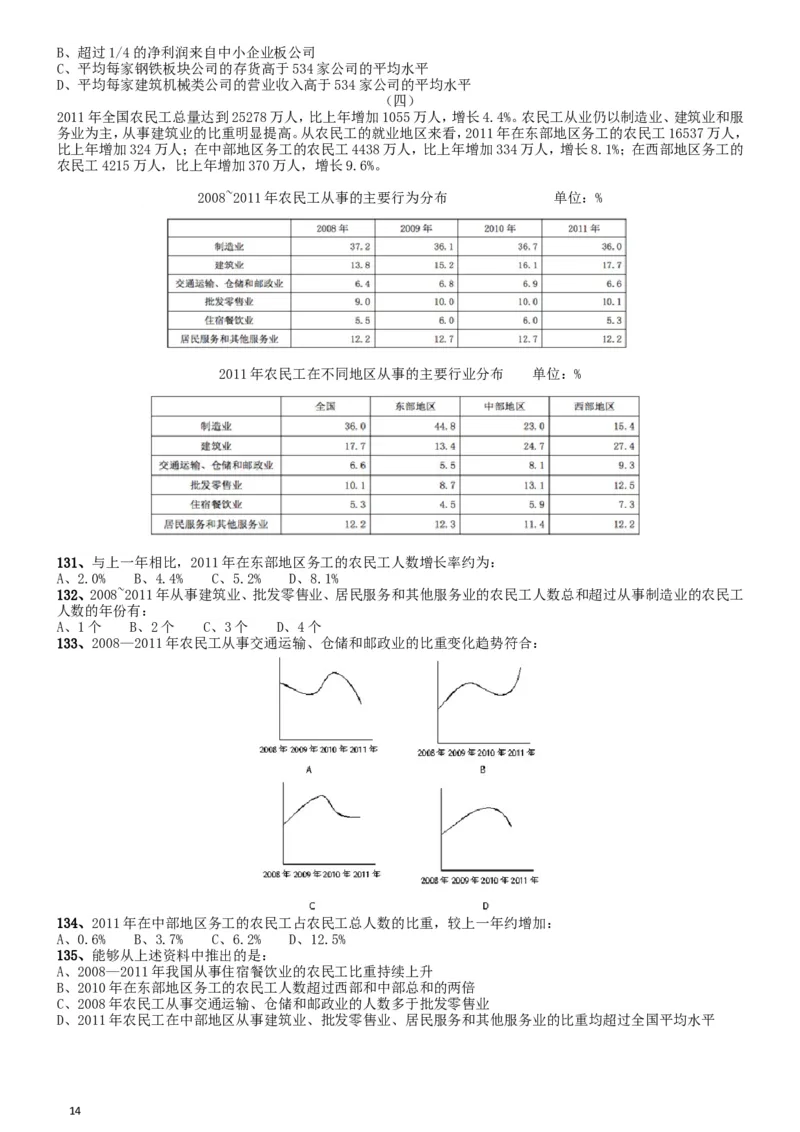 2013年国家公务员考试《行测》真题卷_34省+国考真题_此文件夹为word版,不推荐使用_此word版为,不推荐使用_此word版为,不推荐使用_国考2000-2022真题