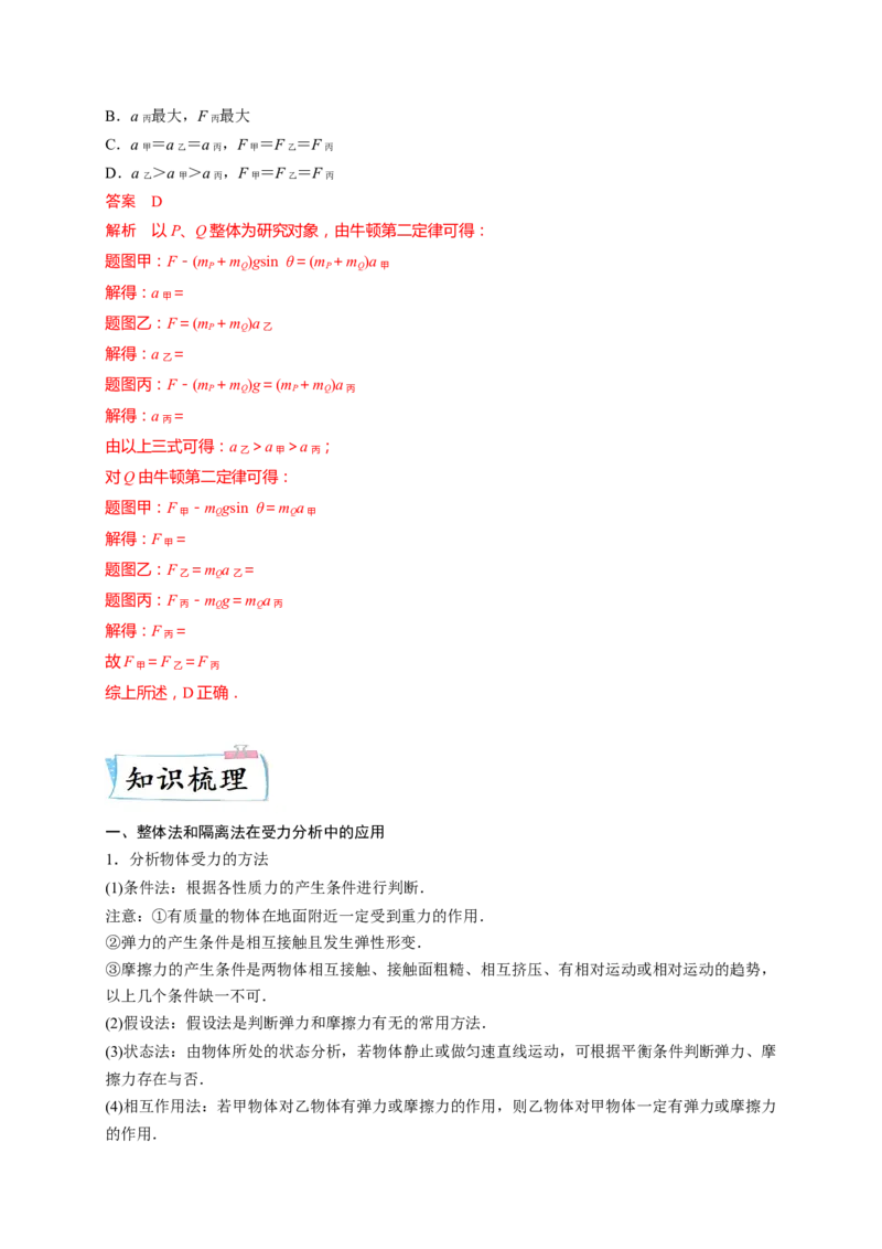 热点01整体法与隔离法-2023年高考物理热点&middot;重点&middot;难点专练（全国通用）（解析版）_4.2025物理总复习_赠品通用版（老高考）复习资料_专项复习