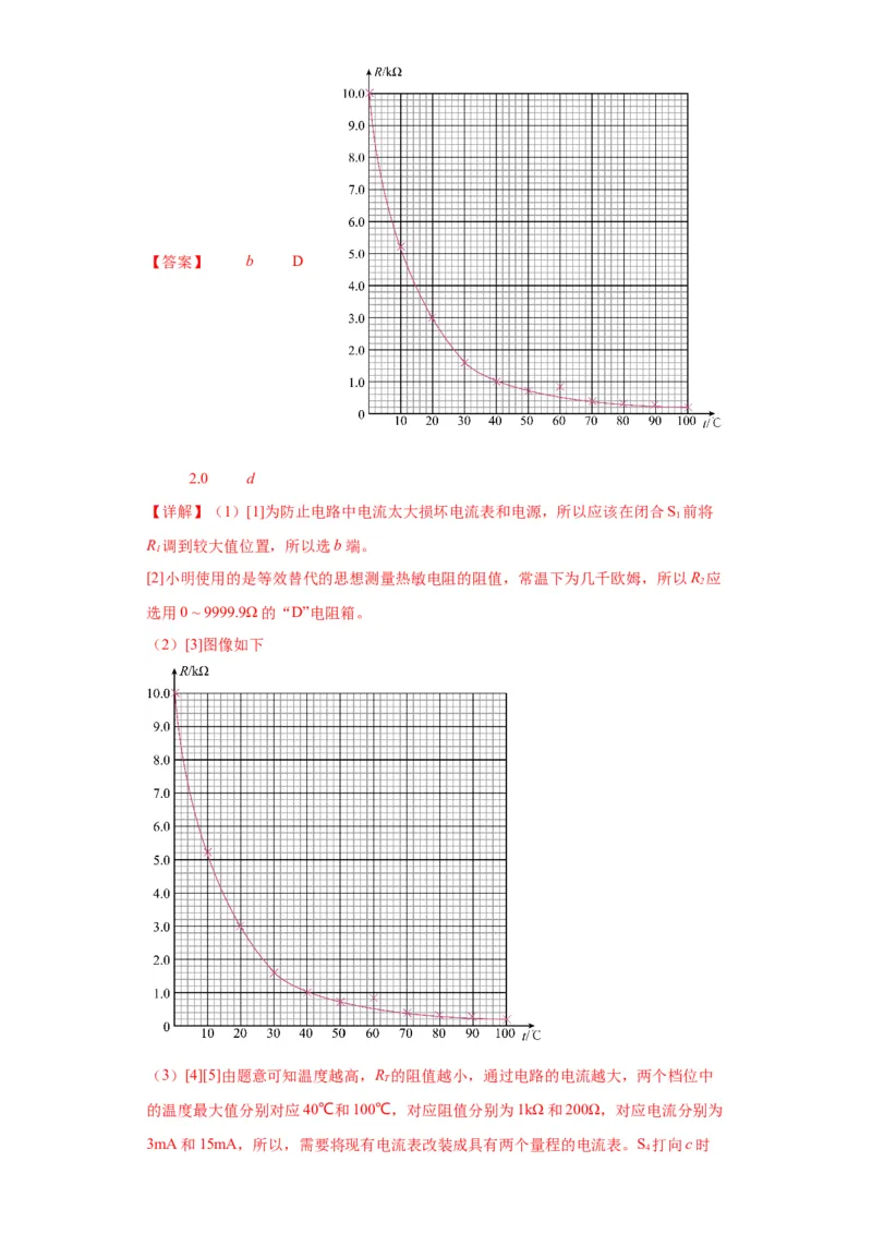 专题19电学试验（解析版）_4.2025物理总复习_2024年新高考资料_2.2024二轮复习_2024年高考物理二轮热点题型归纳与变式演练（新高考通用）