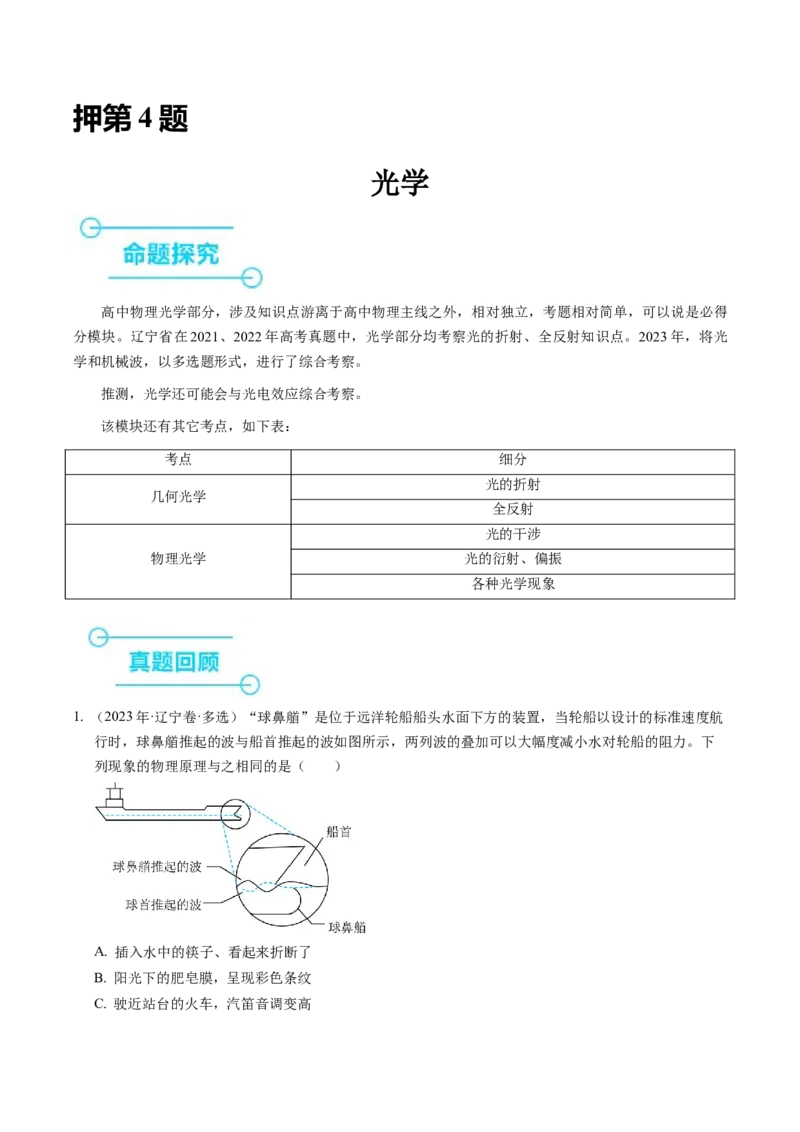 押第4题：光学-备战2024年高考物理临考题号押题（辽宁、黑龙江、吉林专用）（解析版）_4.2025物理总复习_2024年新高考资料_5.2024三轮冲刺