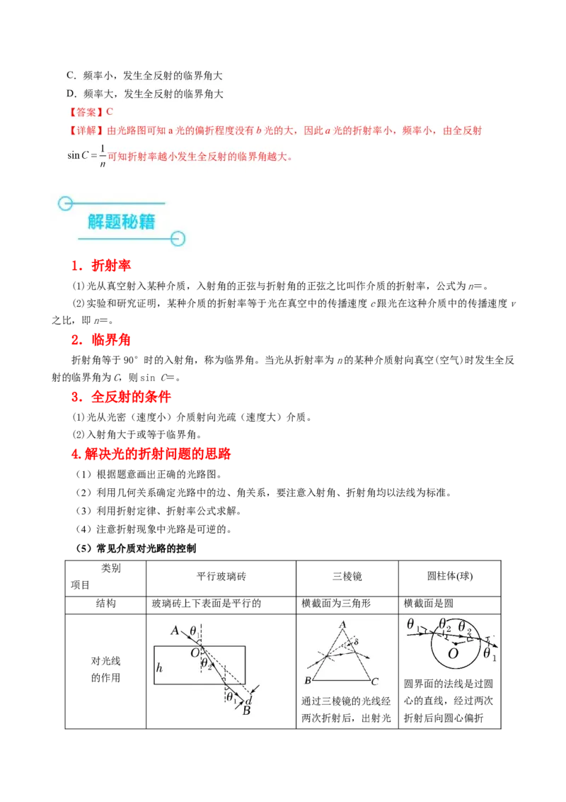押第4题：光学-备战2024年高考物理临考题号押题（辽宁、黑龙江、吉林专用）（解析版）_4.2025物理总复习_2024年新高考资料_5.2024三轮冲刺