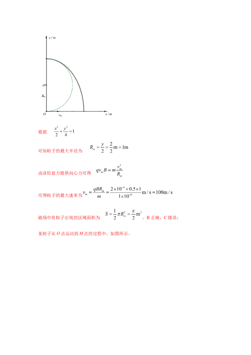 模型50带电粒子在有界磁场中运动模型（解析版）-2024高考物理二轮复习80模型最新模拟题专项训练_4.2025物理总复习_2024年新高考资料_2.2024二轮复习_50粒子在有界磁场中运动