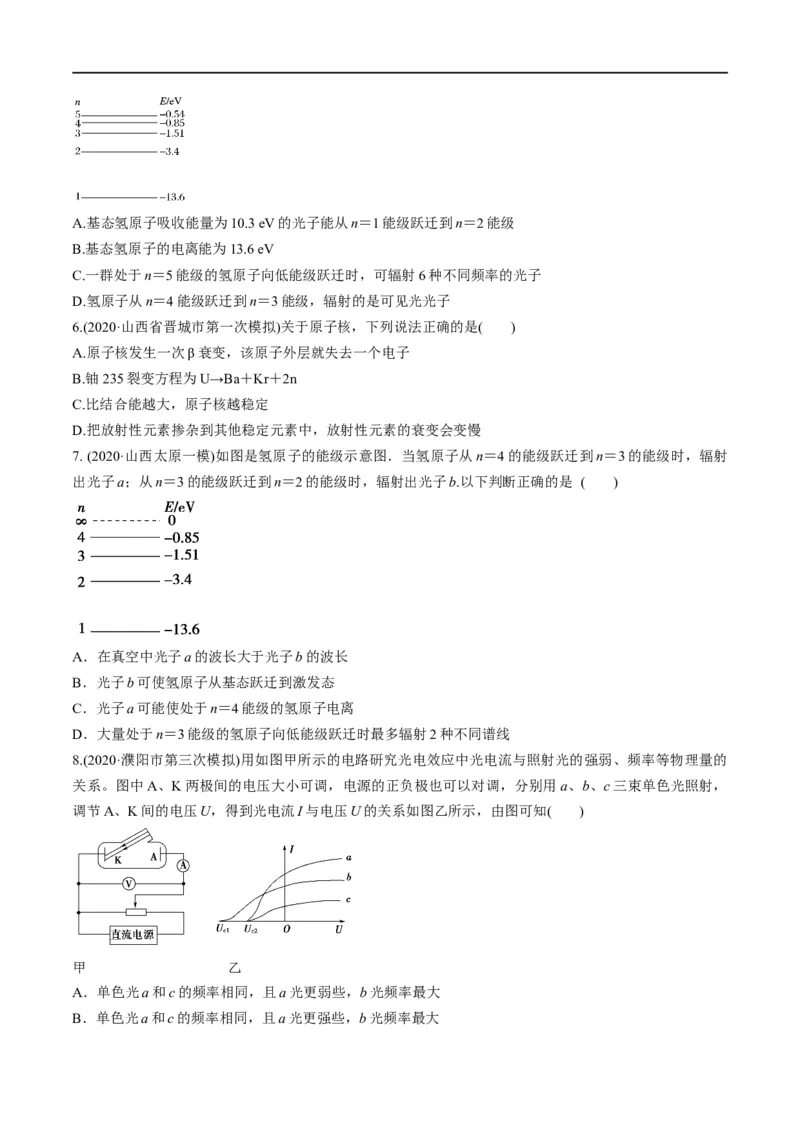 专题16历代物理学初步及原子物理（原卷版）_4.2025物理总复习_赠品通用版（老高考）复习资料_二轮复习_2023年高考物理毕业班二轮热点题型归纳与变式演练（全国通用）