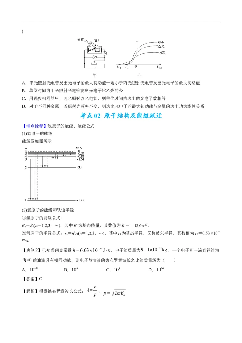 专题16历代物理学初步及原子物理（原卷版）_4.2025物理总复习_赠品通用版（老高考）复习资料_二轮复习_2023年高考物理毕业班二轮热点题型归纳与变式演练（全国通用）