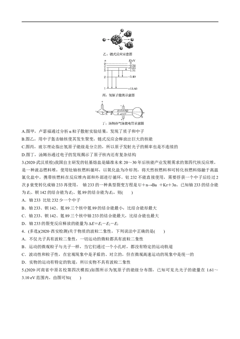 专题16历代物理学初步及原子物理（原卷版）_4.2025物理总复习_赠品通用版（老高考）复习资料_二轮复习_2023年高考物理毕业班二轮热点题型归纳与变式演练（全国通用）