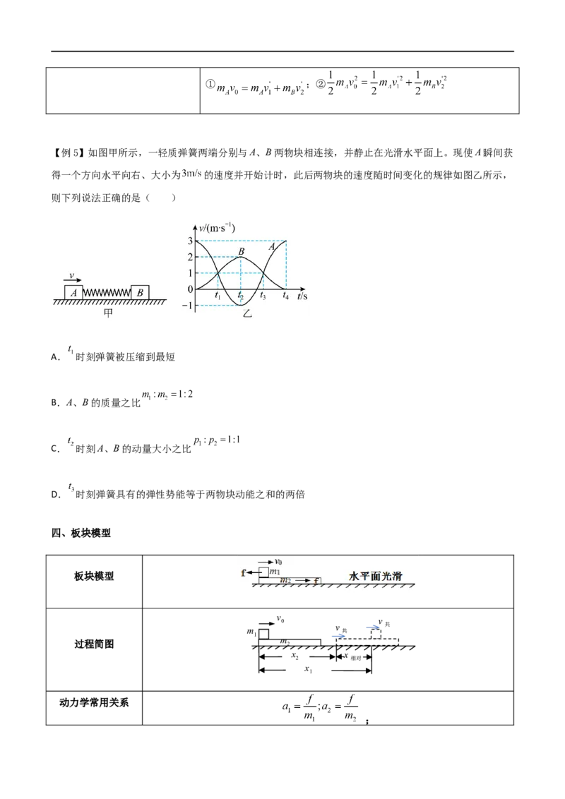 专题38在四种常见模型中应用动量守恒定律（原卷版）_4.2025物理总复习_2023年新高复习资料_一轮复习_2023届高三物理一轮复习多维度导学与分层专练
