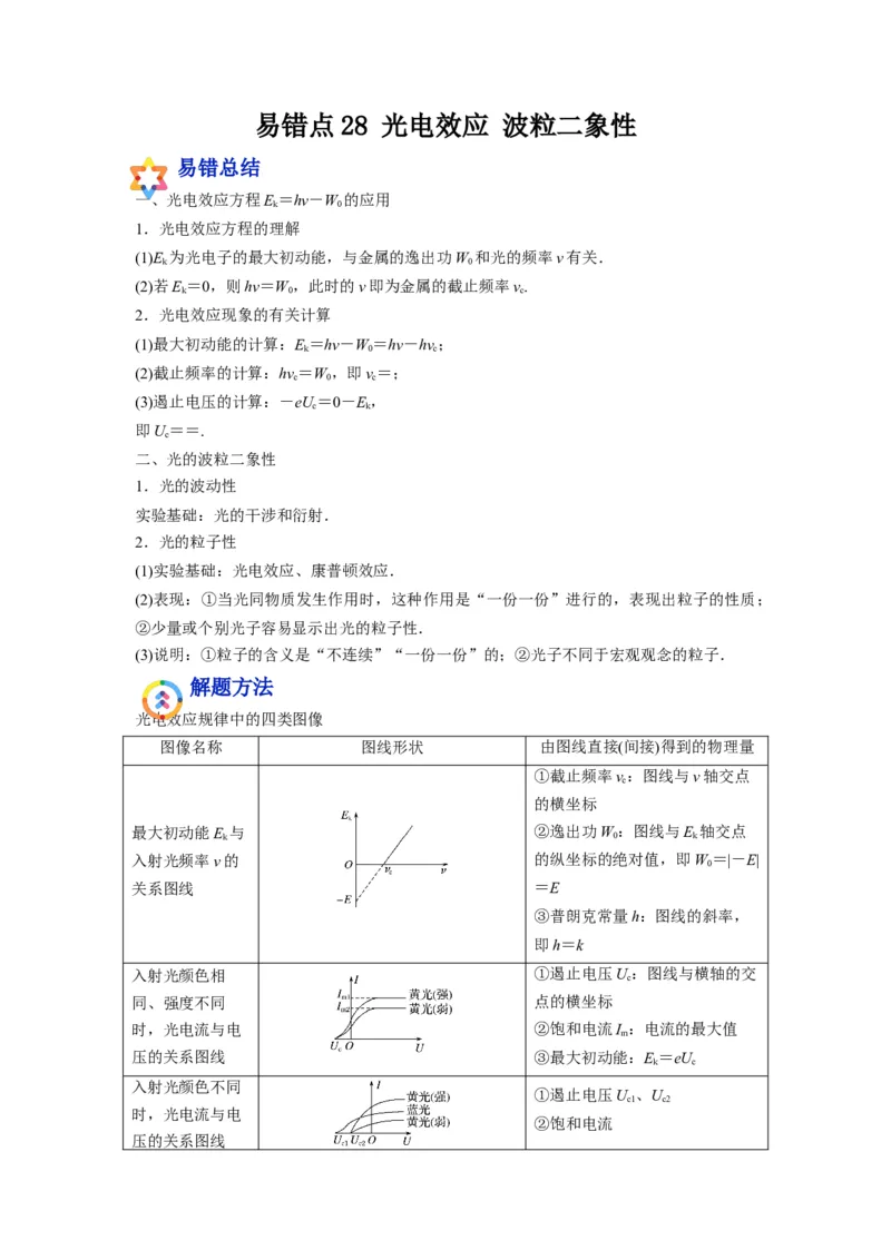 备战2023年高考物理考试易错题&mdash;易错点28光电效应波粒二象性_4.2025物理总复习_2023年新高复习资料_一轮复习_备战2023新高考物理一轮复习考试易错题（含答案）