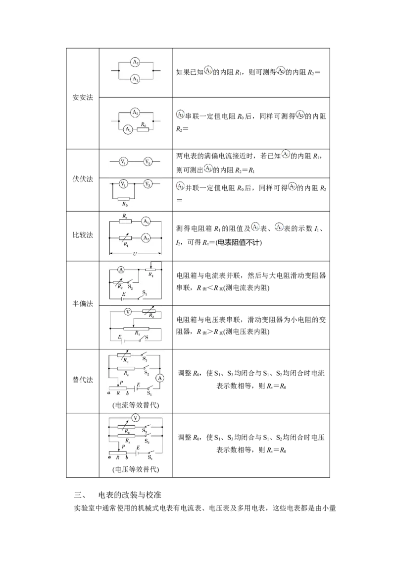 专题17创新实验（解析版）_4.2025物理总复习_2023年新高复习资料_二轮复习_2023年高考物理二轮复习二十五专题精练287608825_专题17创新实验-2023年高考物理二轮复习二十五专题精练