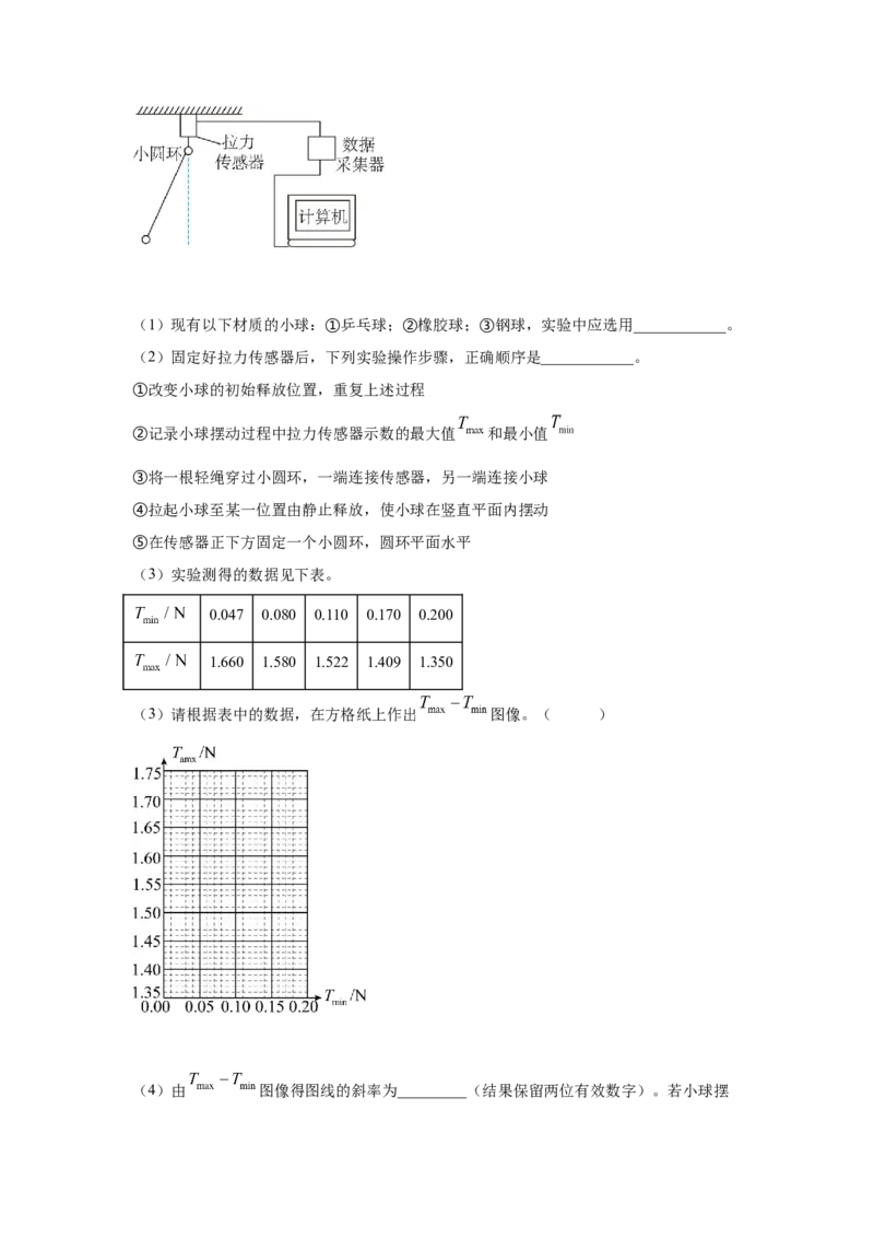 专题17创新实验（解析版）_4.2025物理总复习_2023年新高复习资料_二轮复习_2023年高考物理二轮复习二十五专题精练287608825_专题17创新实验-2023年高考物理二轮复习二十五专题精练