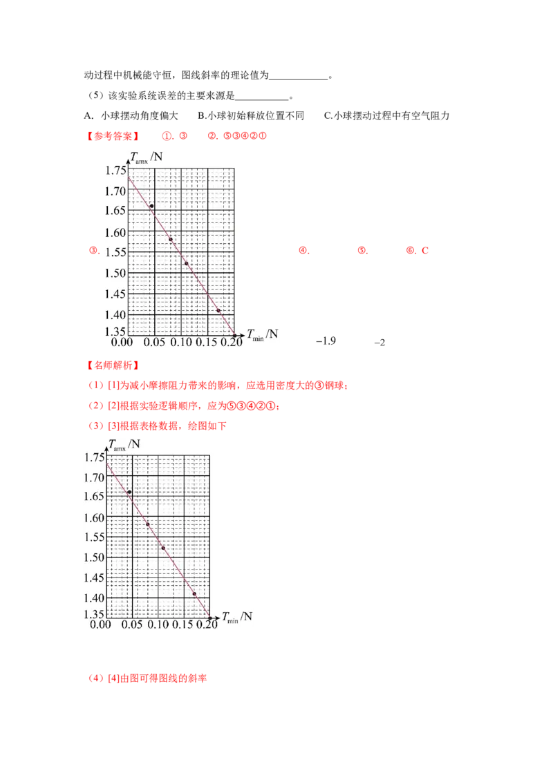 专题17创新实验（解析版）_4.2025物理总复习_2023年新高复习资料_二轮复习_2023年高考物理二轮复习二十五专题精练287608825_专题17创新实验-2023年高考物理二轮复习二十五专题精练