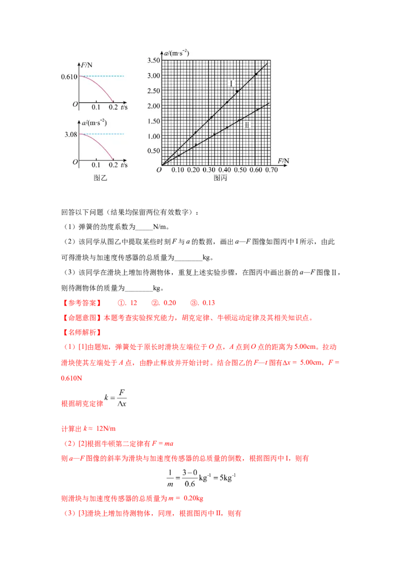 专题17创新实验（解析版）_4.2025物理总复习_2023年新高复习资料_二轮复习_2023年高考物理二轮复习二十五专题精练287608825_专题17创新实验-2023年高考物理二轮复习二十五专题精练