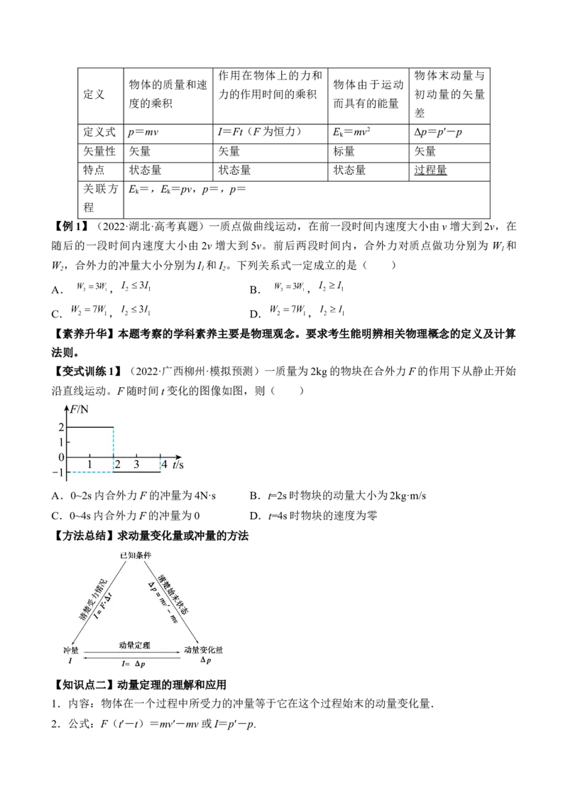 专题9.1　动量定理及应用讲&mdash;&mdash;2023年高考物理一轮复习讲练测（新教材新高考通用）（原卷版）_4.2025物理总复习_2023年新高复习资料_一轮复习