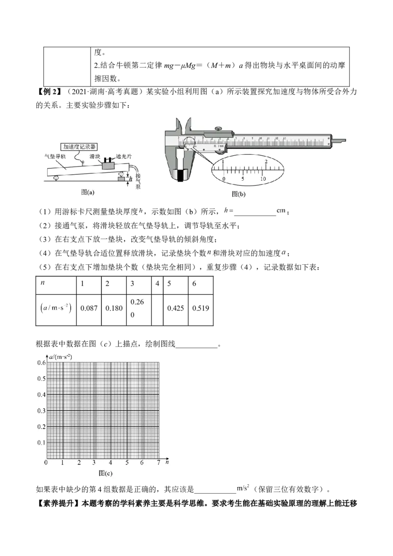 专题3.3　本专题实验讲&mdash;&mdash;2023年高考物理一轮复习讲练测（新教材新高考通用）（原卷版）_4.2025物理总复习_2023年新高复习资料_一轮复习