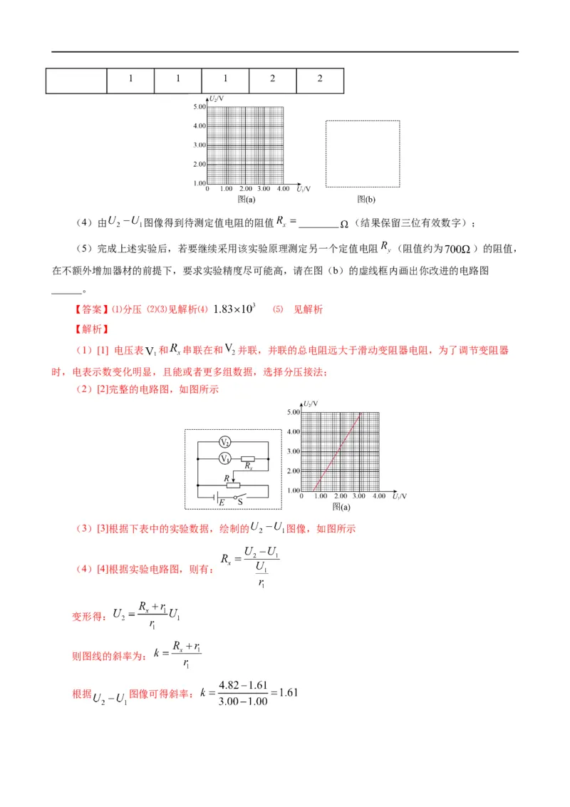 专题18力学实验（解析版）_4.2025物理总复习_赠品通用版（老高考）复习资料_二轮复习_2023年高考物理毕业班二轮热点题型归纳与变式演练（全国通用）