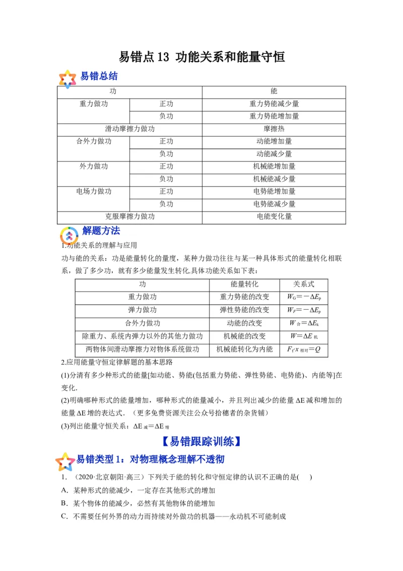 备战2023年高考物理考试易错题&mdash;&mdash;易错点13功能关系和能量守恒_4.2025物理总复习_2023年新高复习资料_一轮复习_备战2023新高考物理一轮复习考试易错题（含答案）