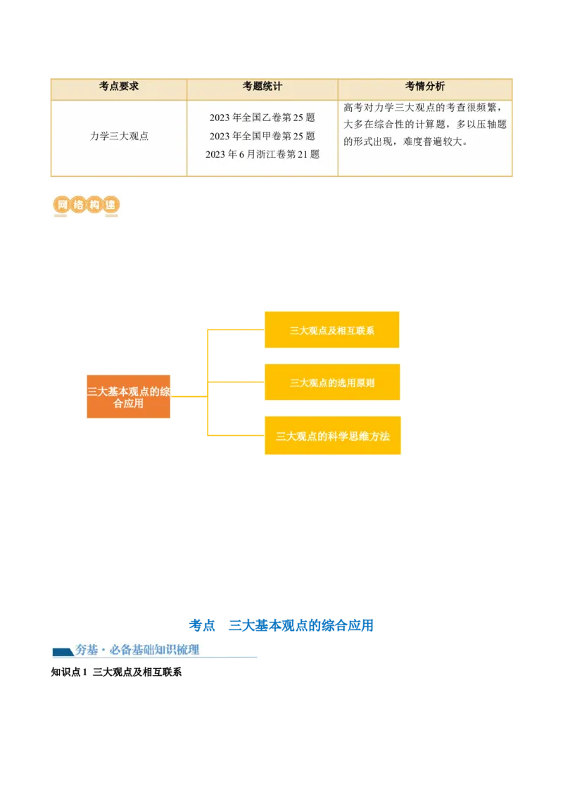 第32讲三大基本观点的综合应用（讲义）（解析版）_4.2025物理总复习_2024年新高考资料_1.2024一轮复习_2024年高考物理一轮复习讲练测（新教材新高考）