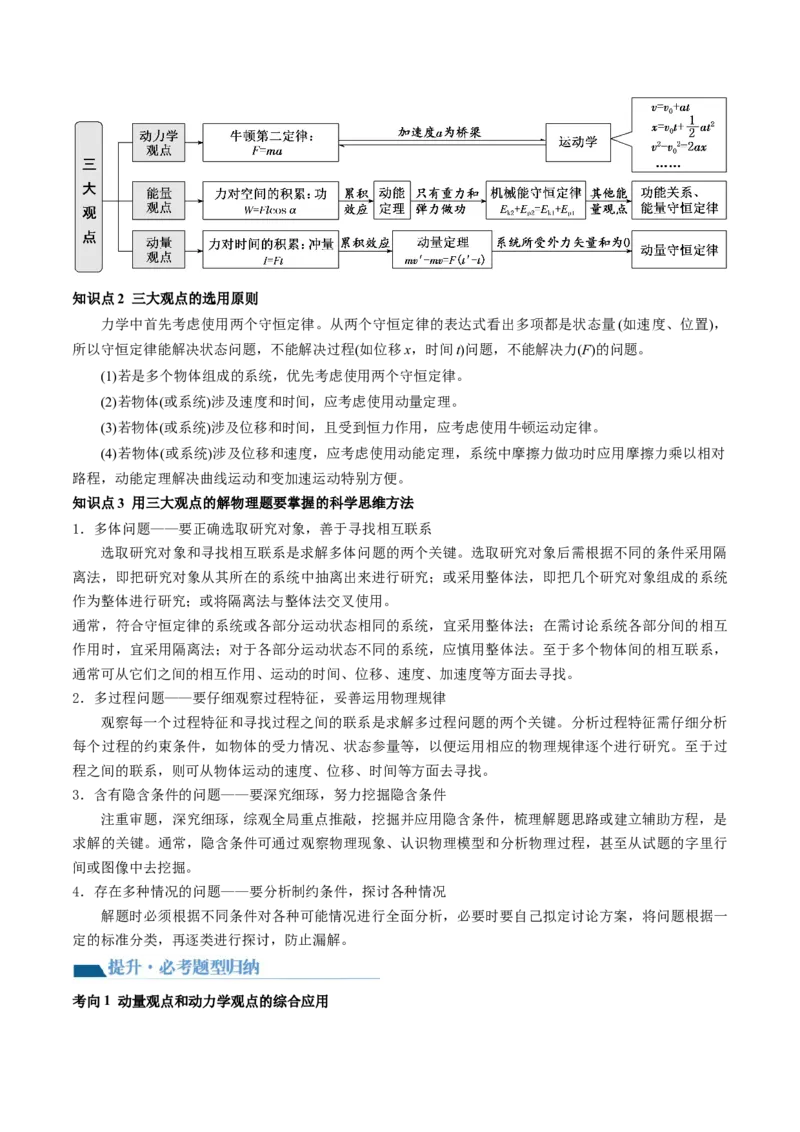 第32讲三大基本观点的综合应用（讲义）（解析版）_4.2025物理总复习_2024年新高考资料_1.2024一轮复习_2024年高考物理一轮复习讲练测（新教材新高考）