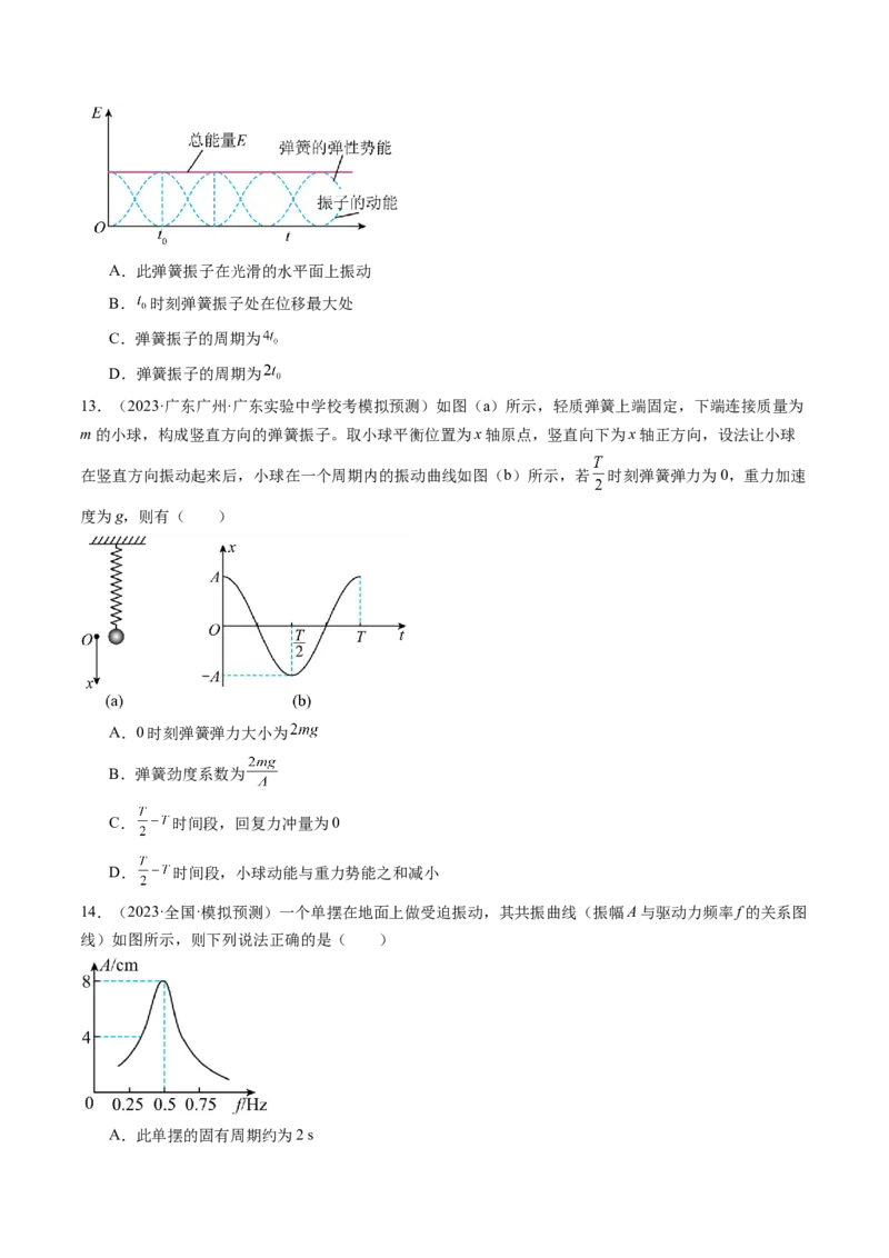 第34讲机械振动（练习）（原卷版）_4.2025物理总复习_2024年新高考资料_1.2024一轮复习_2024年高考物理一轮复习讲练测（新教材新高考）_第34讲机械振动（练习）