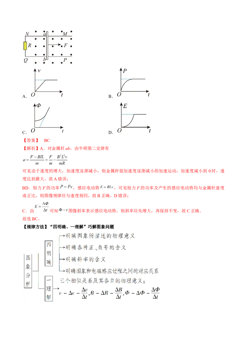 专题13.3　电磁感应中的电路及图像问题讲&mdash;&mdash;2023年高考物理一轮复习讲练测（新教材新高考通用）（解析版）_4.2025物理总复习_2023年新高复习资料_一轮复习