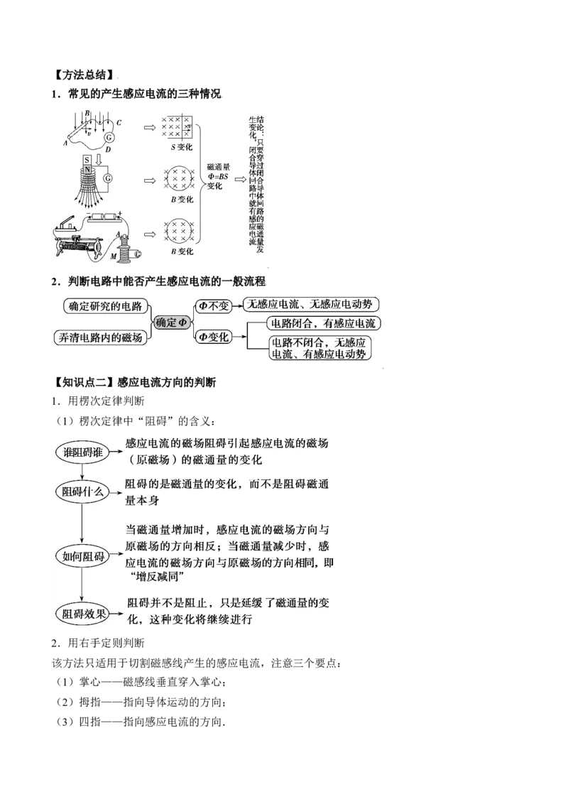 专题13.1　电磁感应现象　楞次定律讲&mdash;&mdash;2023年高考物理一轮复习讲练测（新教材新高考通用）（解析版）_4.2025物理总复习_2023年新高复习资料_一轮复习