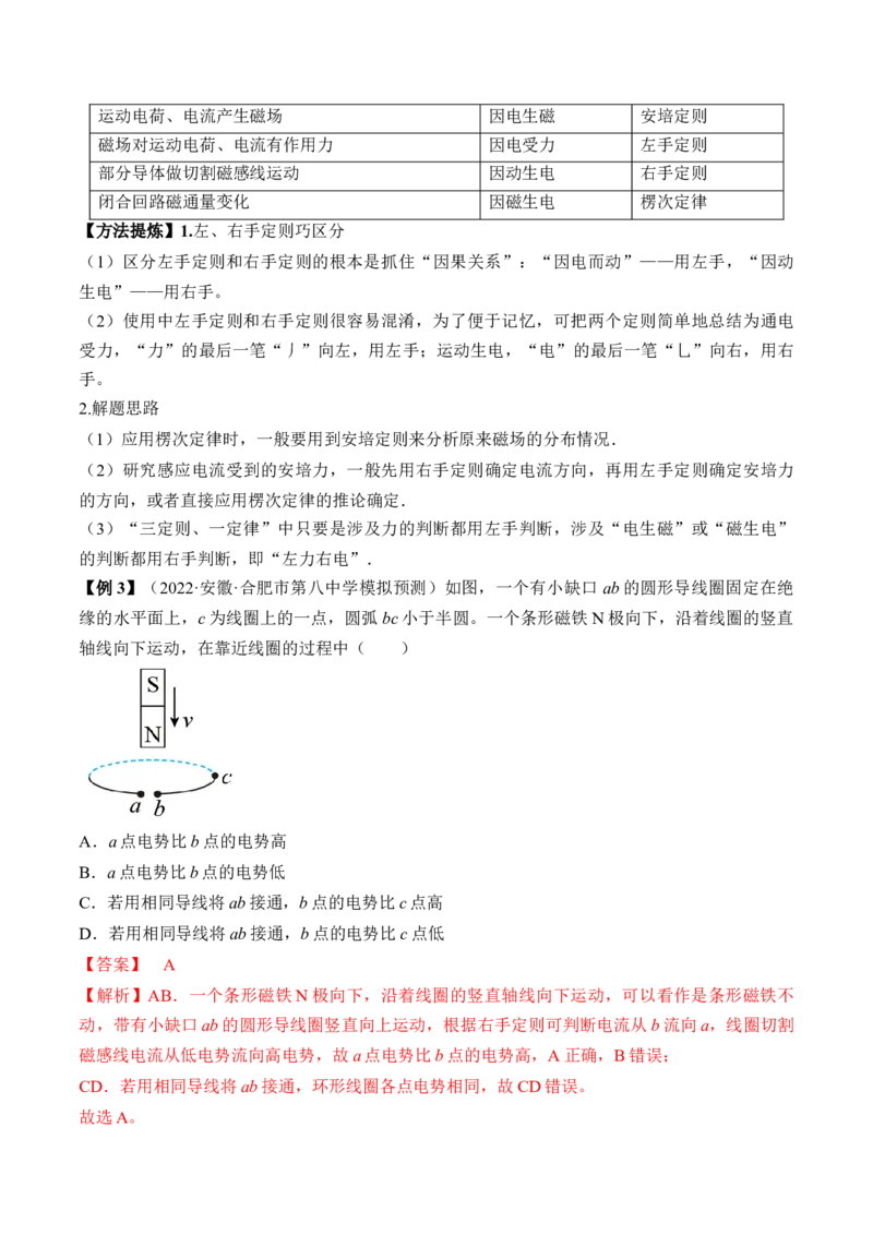 专题13.1　电磁感应现象　楞次定律讲&mdash;&mdash;2023年高考物理一轮复习讲练测（新教材新高考通用）（解析版）_4.2025物理总复习_2023年新高复习资料_一轮复习
