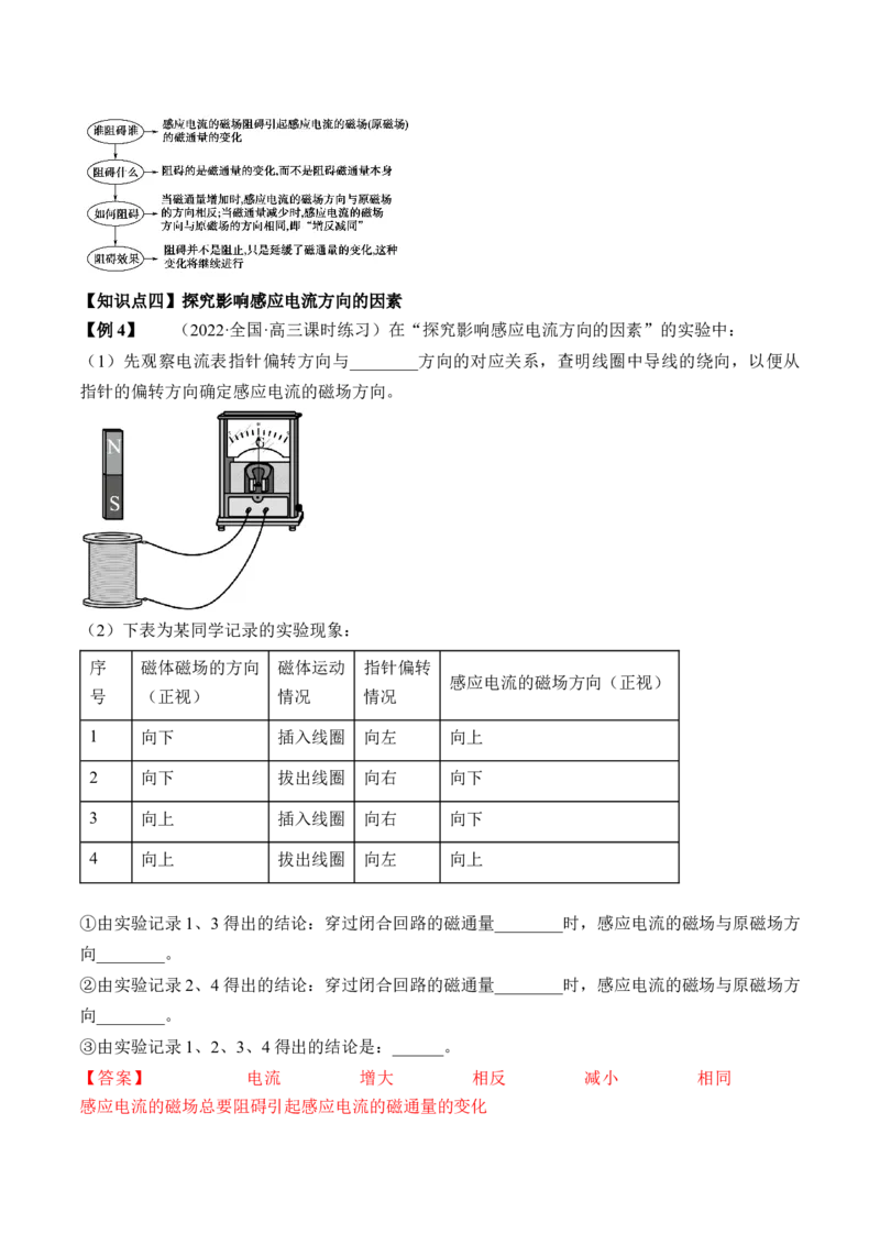 专题13.1　电磁感应现象　楞次定律讲&mdash;&mdash;2023年高考物理一轮复习讲练测（新教材新高考通用）（解析版）_4.2025物理总复习_2023年新高复习资料_一轮复习