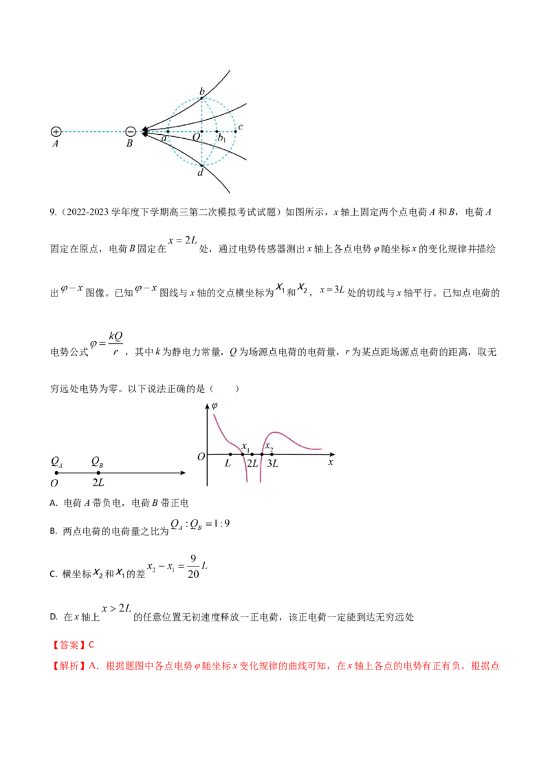 秘籍14电场的性质热点问题-备战2023年高考物理抢分秘籍（新高考专用）（解析版）_4.2025物理总复习_2023年新高复习资料_备战2023年高考物理抢分秘籍（新高考专用）
