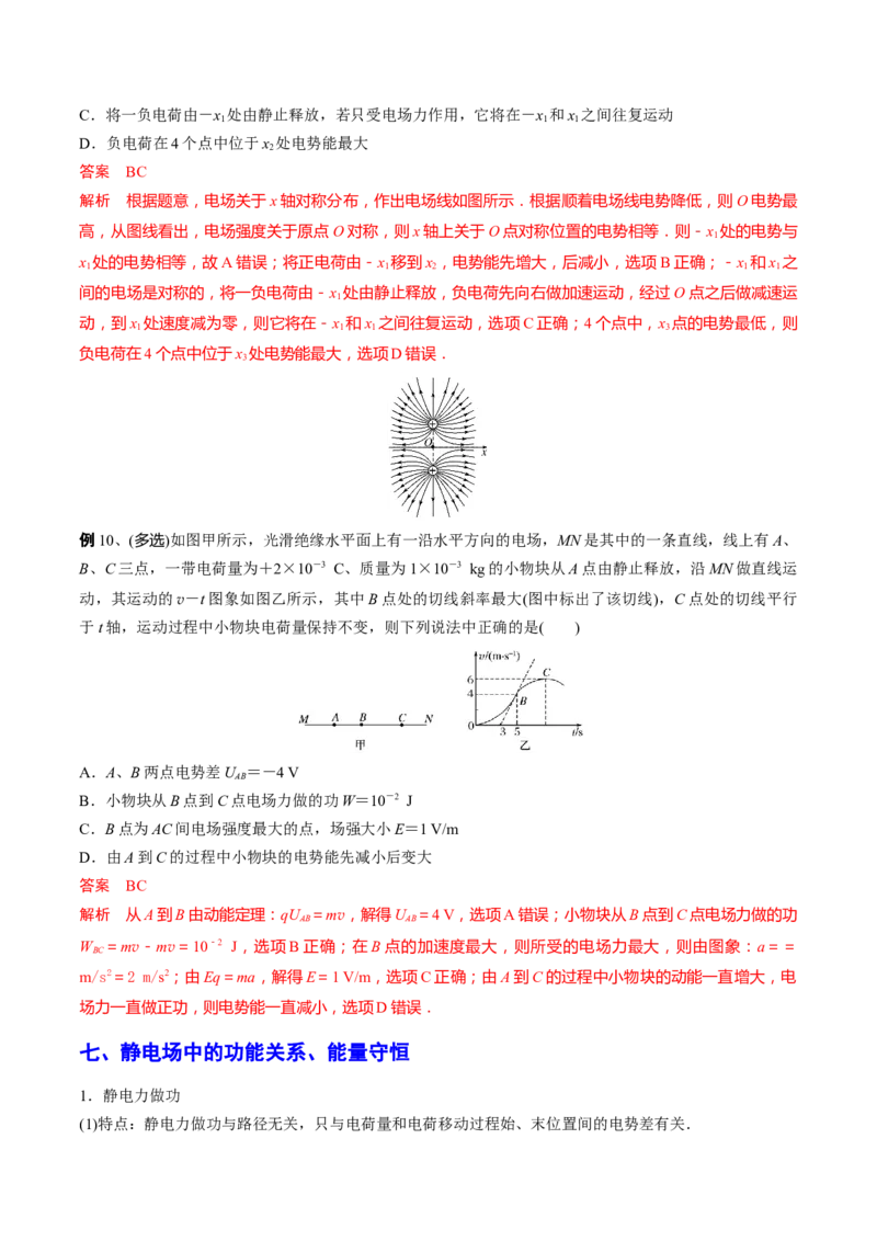 秘籍14电场的性质热点问题-备战2023年高考物理抢分秘籍（新高考专用）（解析版）_4.2025物理总复习_2023年新高复习资料_备战2023年高考物理抢分秘籍（新高考专用）