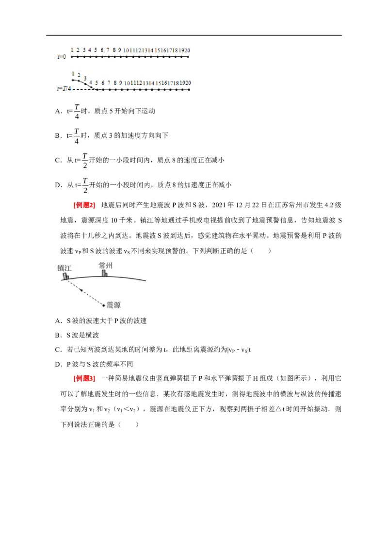 专题32机械波（原卷版）_4.2025物理总复习_赠品通用版（老高考）复习资料_专项复习_2023年高考冲刺物理热点知识讲练与题型归纳（全国通用）