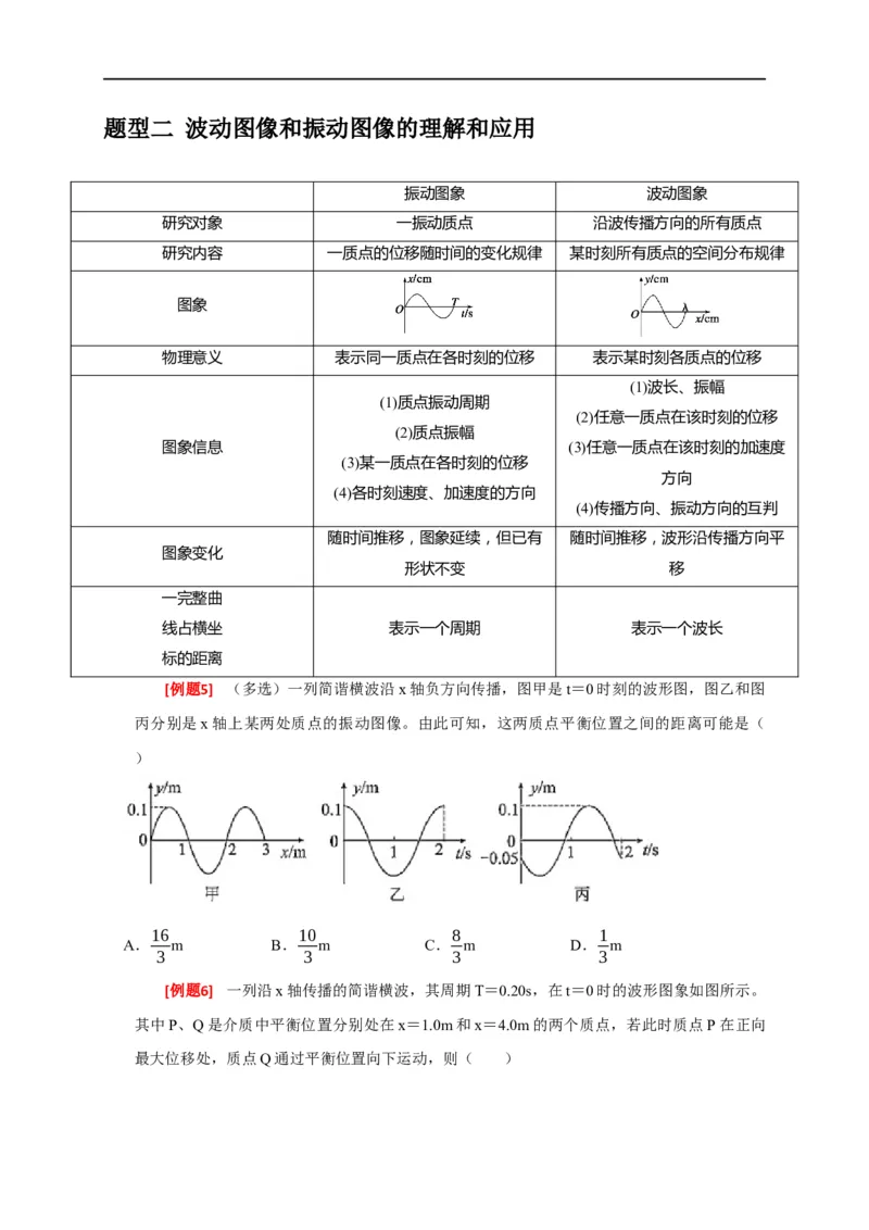 专题32机械波（原卷版）_4.2025物理总复习_赠品通用版（老高考）复习资料_专项复习_2023年高考冲刺物理热点知识讲练与题型归纳（全国通用）