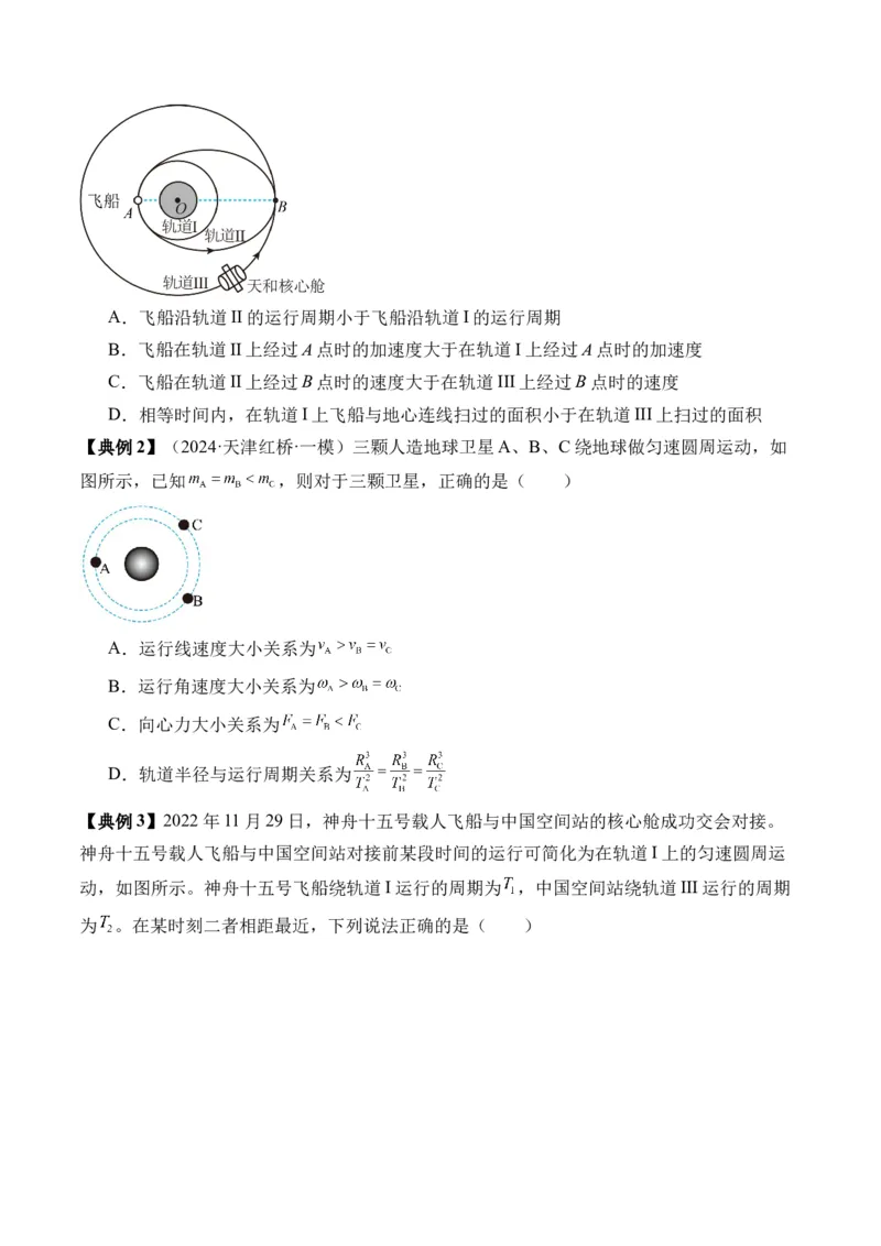 秘籍06天体运动中的五类热点问题和三大概念理解应用（原卷版）-备战2024年高考物理抢分秘籍_4.2025物理总复习_2024年新高考资料_5.2024三轮冲刺