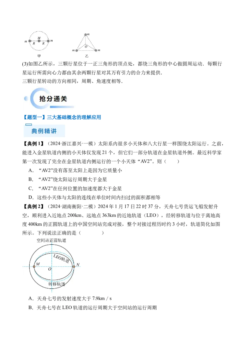 秘籍06天体运动中的五类热点问题和三大概念理解应用（原卷版）-备战2024年高考物理抢分秘籍_4.2025物理总复习_2024年新高考资料_5.2024三轮冲刺