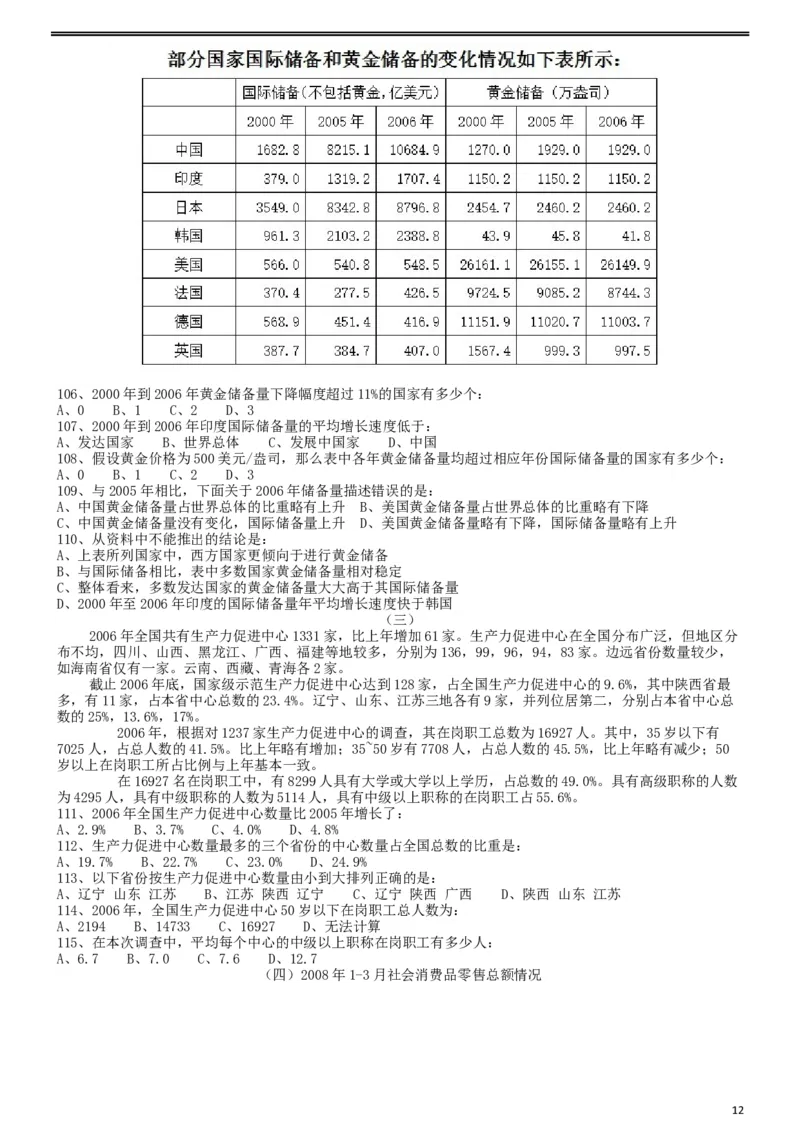 2009年913公务员联考《行测》（辽宁、海南、重庆、福建卷）_34省+国考真题_此文件夹为word版,不推荐使用_此word版为,不推荐使用_此word版为,不推荐使用_题目_207