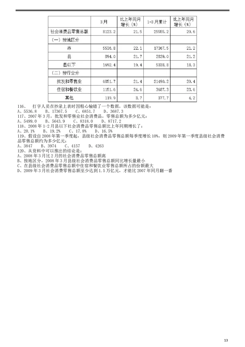 2009年913公务员联考《行测》（辽宁、海南、重庆、福建卷）_34省+国考真题_此文件夹为word版,不推荐使用_此word版为,不推荐使用_此word版为,不推荐使用_题目_207