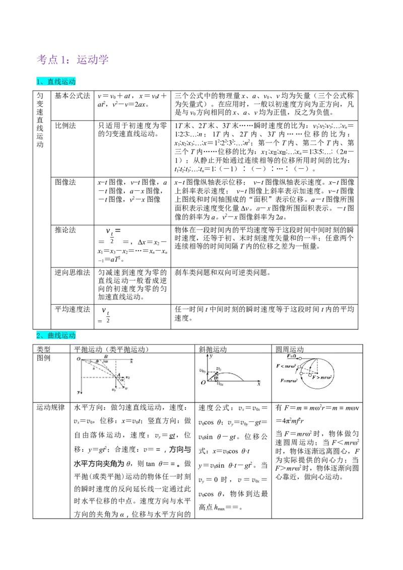 押广东卷计算题2力学计算题（解析版）_4.2025物理总复习_2024年新高考资料_5.2024三轮冲刺_备战2024年高考物理临考题号押题（广东专用）324210116