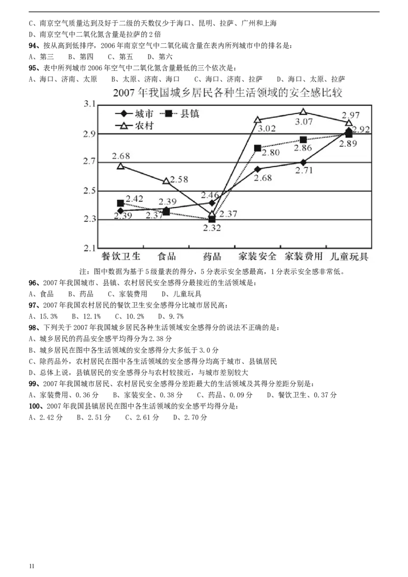 2009年0322江苏公务员考试《行测》真题（A卷）_34省+国考真题_此文件夹为word版,不推荐使用_此word版为,不推荐使用_此word版为,不推荐使用_江苏行测+申论09-22