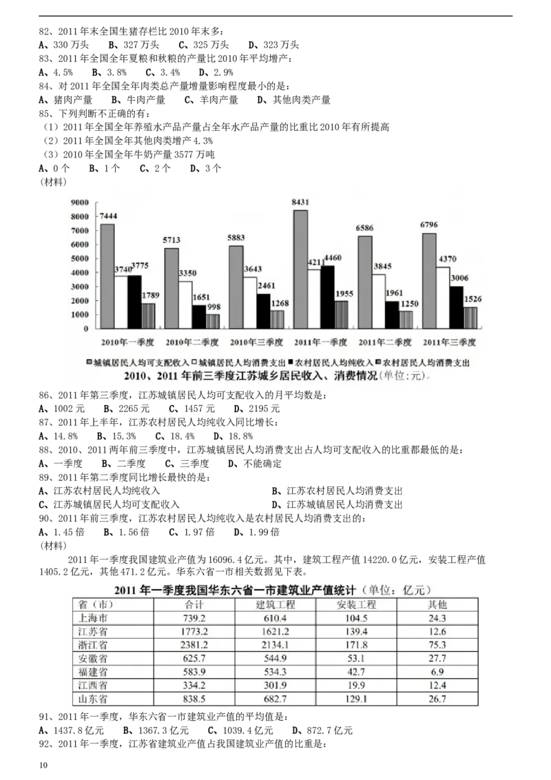 2012年0311江苏公务员考试《行测》真题（B卷）_34省+国考真题_此文件夹为word版,不推荐使用_此word版为,不推荐使用_此word版为,不推荐使用_江苏行测+申论09-22