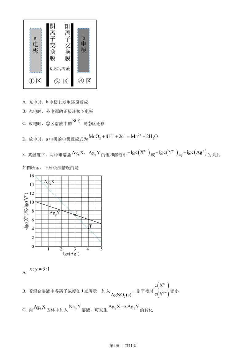 2023年高考化学试卷（河北）（答案卷）_A1502026各地模拟卷（超值！）_赠送：2008-2024全套高考真题_高考化学真题_新&middot;Word版2008-2024&middot;高考化学真题_版本3：化学（按年份分类）2008-2024