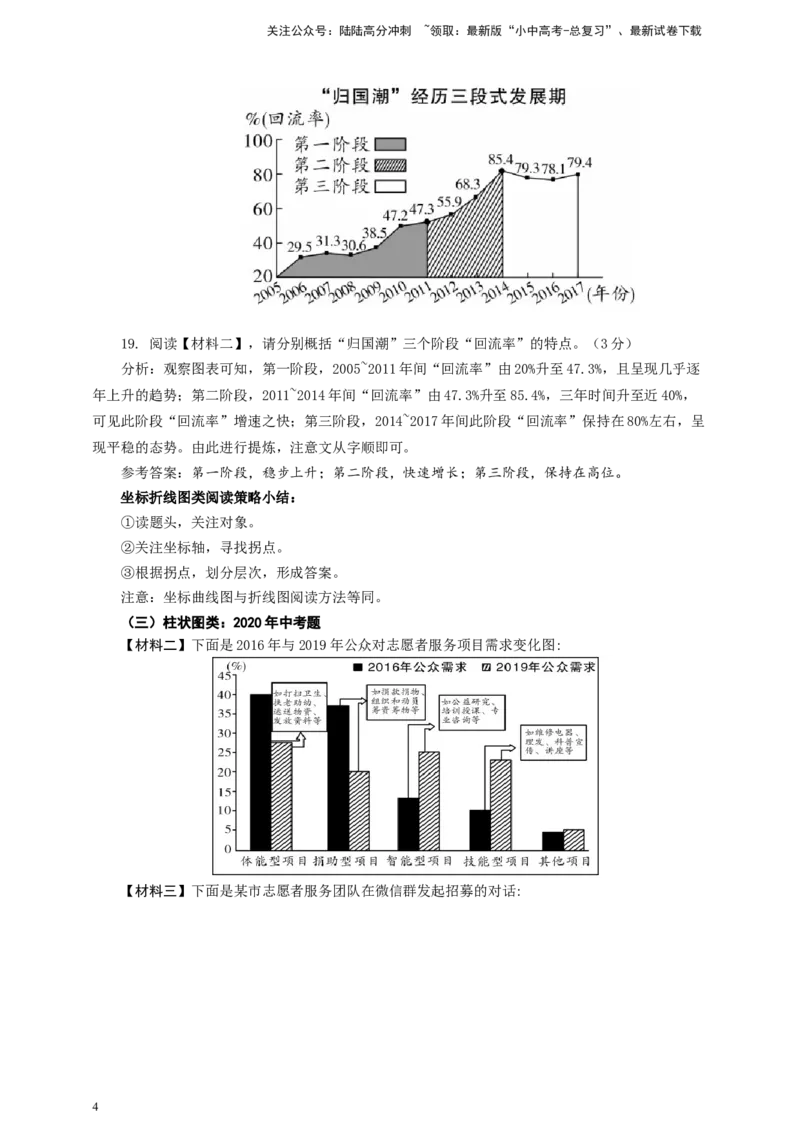 中考非连文本之图表解读策略专题复习教学设计_02中考总复习（2026版更新中）_01-语文-中考总复习_2025年中考资料_备考2025中考语文二轮专项复习课件+教案+导学案