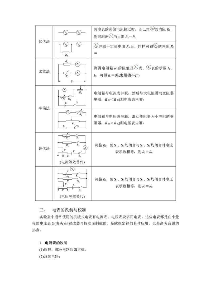 专题17创新实验（原卷版）_4.2025物理总复习_2023年新高复习资料_二轮复习_2023年高考物理二轮复习二十五专题精练287608825_专题17创新实验-2023年高考物理二轮复习二十五专题精练