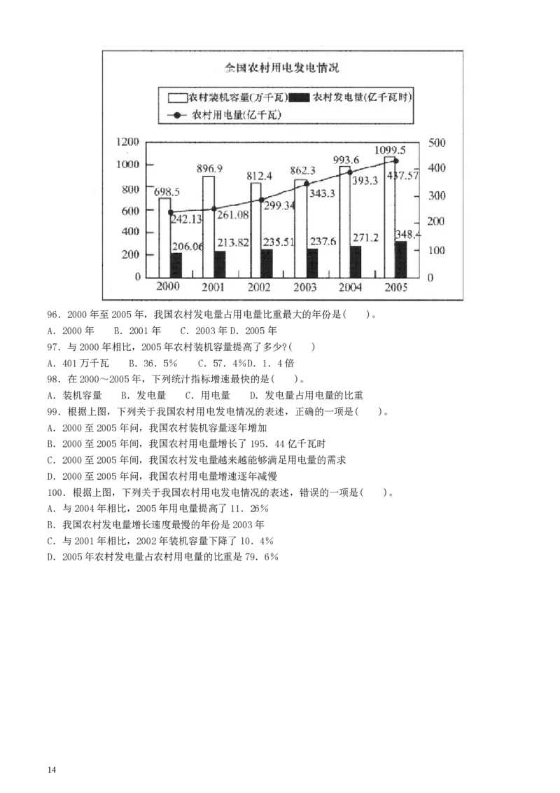 2007年广东公务员考试《行测》真题_34省+国考真题_34省考+国考pdf版推荐用这个版本_34省行测+申论真题pdf推荐用这个版本_广东公务员考试真题pdf版_题目