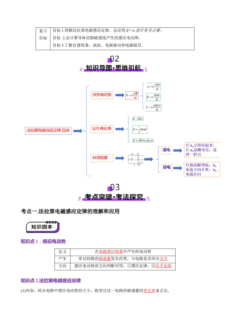 第53讲法拉第电磁感应定律自感和涡流(讲义)（解析版）_4.2025物理总复习_2025年新高考资料_一轮复习_2025年高考物理一轮复习讲练测（新教材新高考）